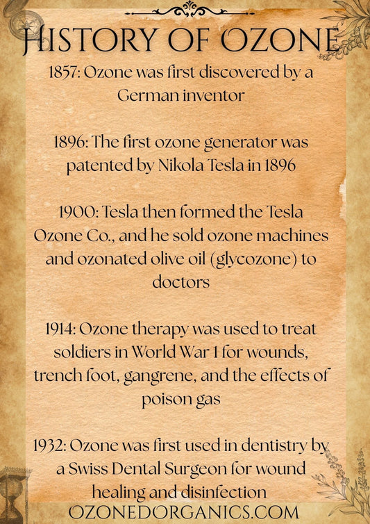 Ozone History