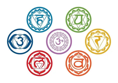 2oz & 4oz Chakra Skin Food Set