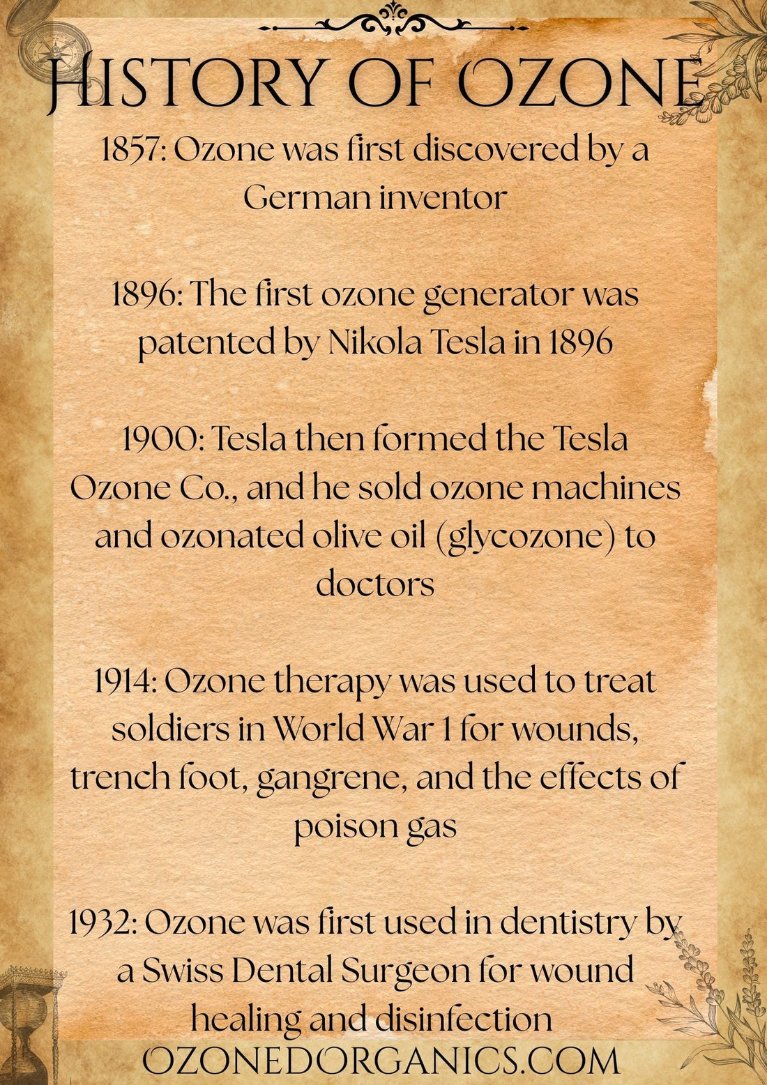 Ozone History