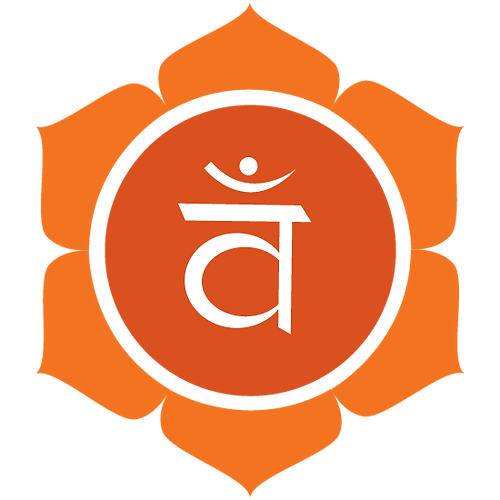 SACRAL CHAKRA Skin Food